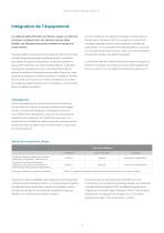 Rockfon® System Maxispan T24 A,E™ - 8