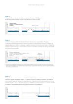 Rockfon® System Maxispan T24 A,E™ - 9