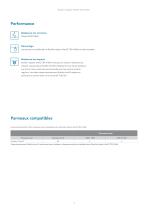 Rockfon® System VertiQ® T24 A Wall™ - 4