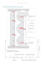 Rockfon® System VertiQ® T24 A Wall™ - 9