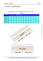 Fiche Technique Isobois - 3