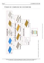 Fiche Technique Isobois - 6