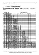 Fiche Technique LC GL24h - 5