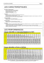 Fiche Technique Poteaux Ronds - 3