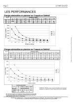 Fiche Technique Pré-Dalle - 2