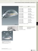 Luminaires extérieurs - 12