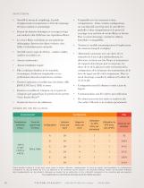 Victor Stanley Relay™ Sensor and Service Datasheet (French - Canada) - 10