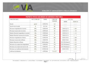 Mâts composites - 7