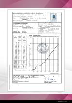 DAMTEC® ISOLATION ACOUSTIQUE SOUS CHAPE - 7