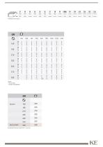 QUBICA FLAT B50-5