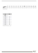 QUBICA LIGHT B51-6