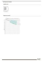 QUBICA PLUMB B52 -4