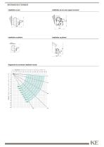 VENEZIA  GOLD B20 /  AKI LED-4