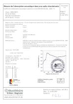 Rapport d’essai - 6