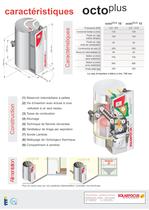 Information en bref: OCTOPLUS - 2