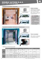 Blocs portes DAS - 10