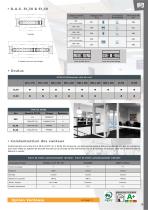 Blocs portes DAS - 11