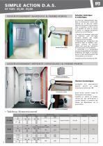 Blocs portes DAS - 4