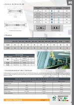 Blocs portes DAS - 9