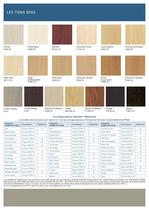 Gamme STRATIFIÉ 2010 - 2011 - 3