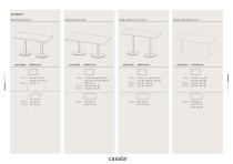 Blender infosheet - 4