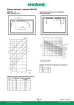 DISA-360 - 19