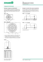 DQJP - 6