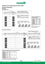 PILB/PILBR - 4