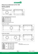 PILB/PILBR - 6