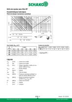 RF Grille de repride avec filtre - 5