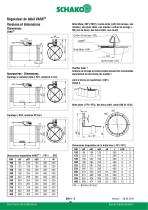 VARS - 6