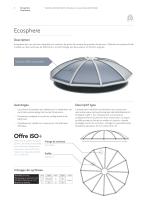 Ecosphere - Ecoprisme - 2