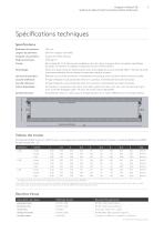 Kingspan UniQuad® 120 - 5