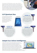 FARO® Quantum Max ScanArm - 3