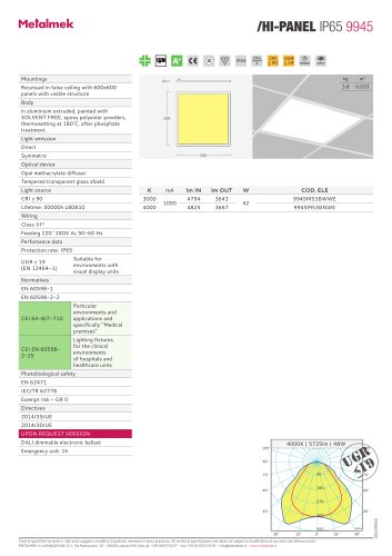 HI-PANEL IP65 9945