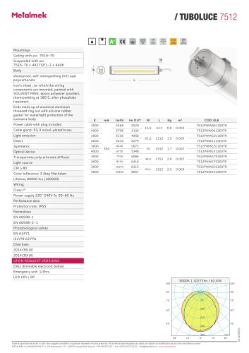 TUBOLUCE	7512