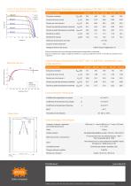 Laminés POLY - 2