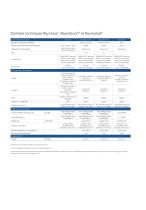 Panneaux composites et tôles d'aluminium pour des projets d'architecture - 5