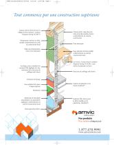 Amvic ICF - 2