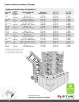 Amvic ICF R30 - 2