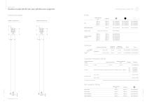 Xperta-10