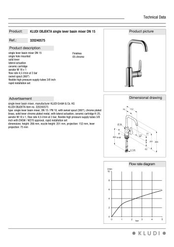 320240575 - TECHNICAL SHEET