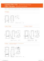 Termatech - 11