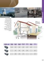 Bloc traditionnel - 5