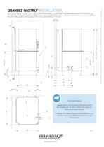 Granule Gastro - 8