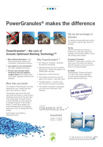 PowerGranules®