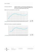 BASWAPHON COOL: L?ENDUIT ACOUSTIQUE CLIMATISANT - 4