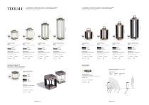 Tarif luminaire solaire 2026-15