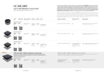 Tarif luminaire solaire 2026-8