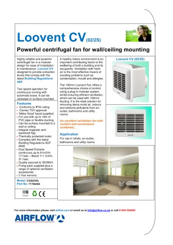 Loovent CV